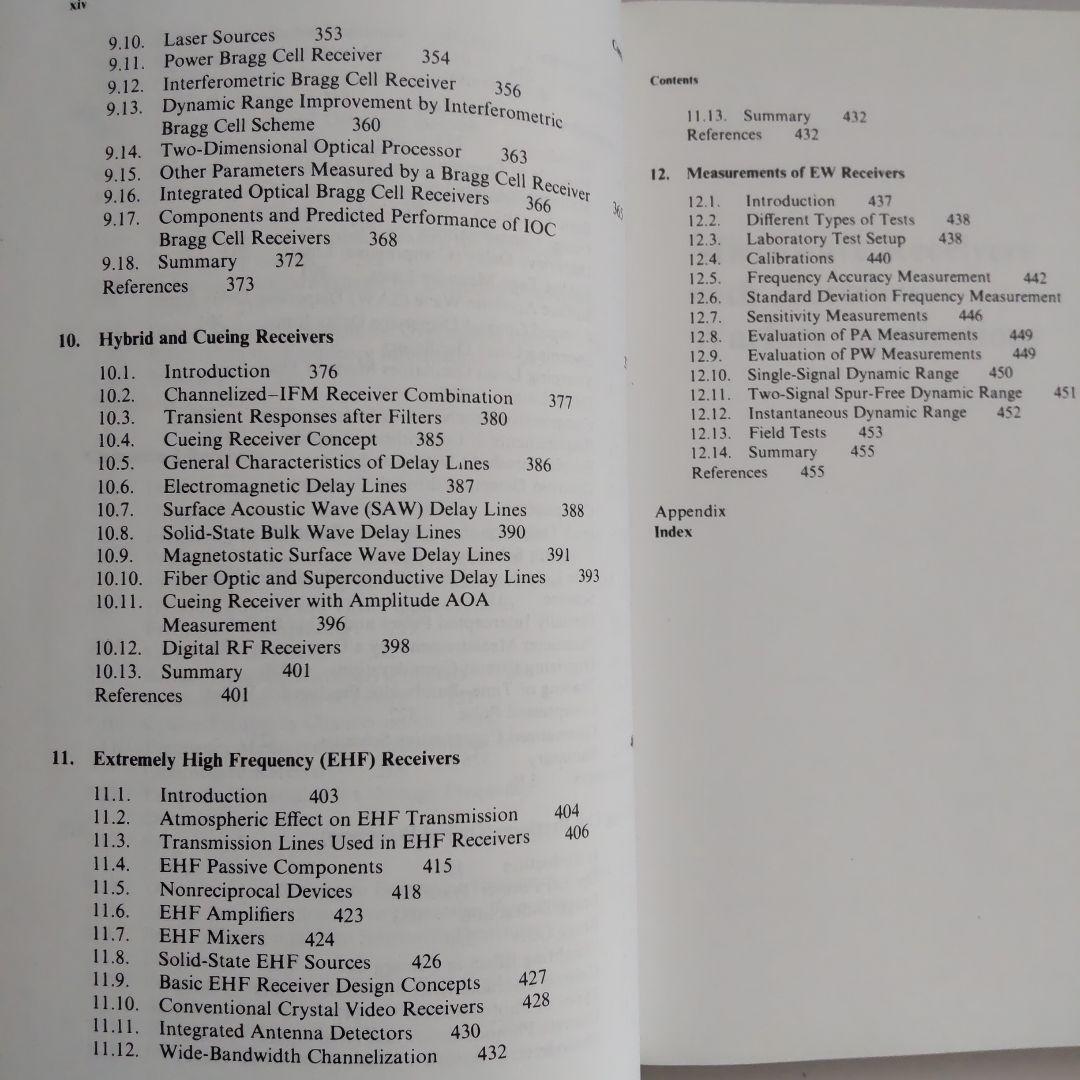 洋書 Microwave Receivers Electronic Warfare