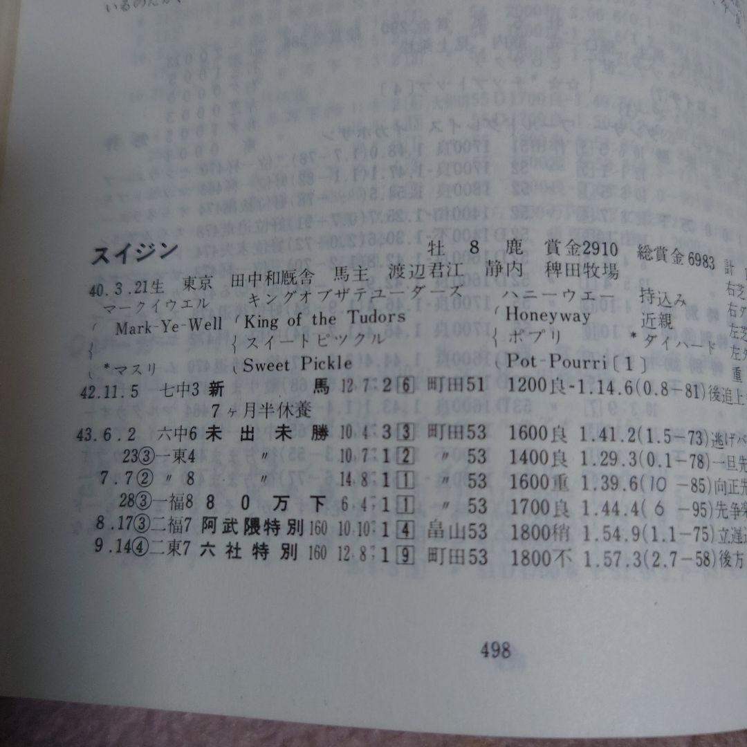 競馬四季報 1972年夏季ダービー号 創刊第２号
