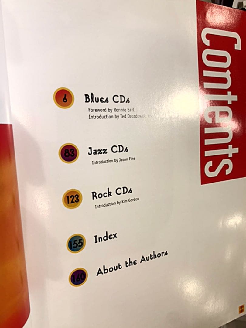 the best MUSIC CD ART＋DESIGN