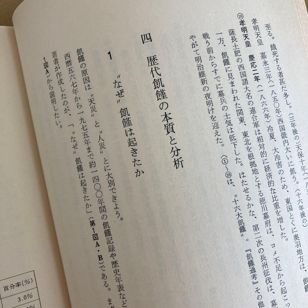 【初版】　「飢饉日本史」　中島陽一郎　　　雄山閣