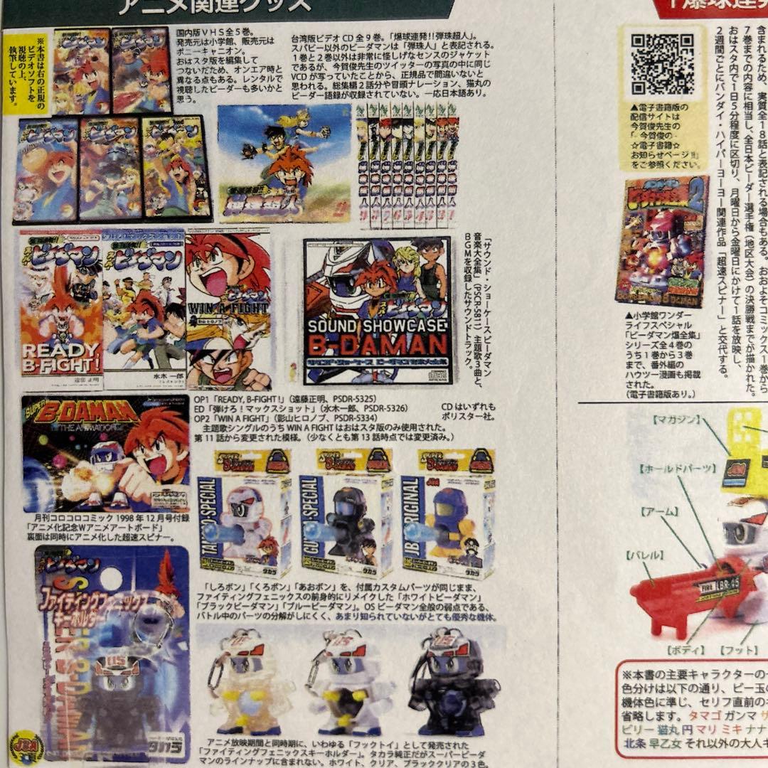 【新品未開封】爆解説！アニメ版スーパービーダマンのすべて