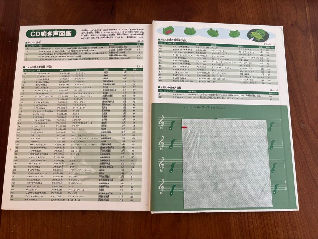 小学館の図鑑NEO 15冊