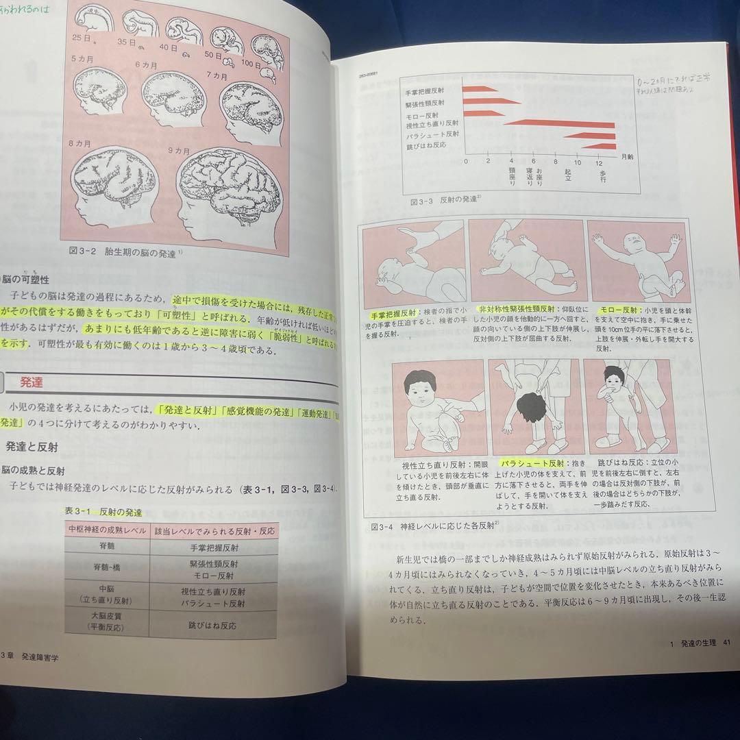 R⑤ 言語聴覚士のための言語発達障害学 医歯薬出版株式会社
