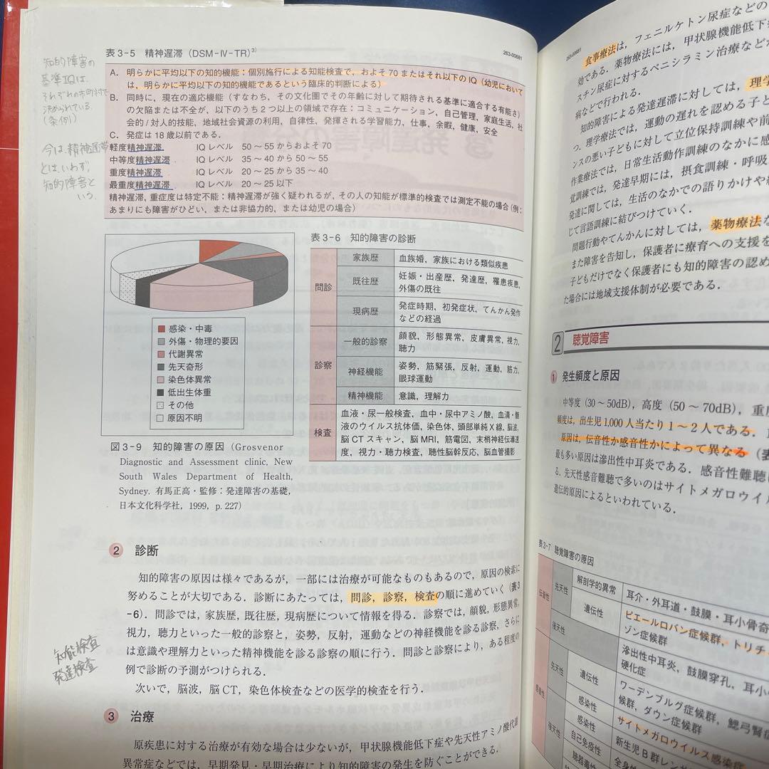 R⑤ 言語聴覚士のための言語発達障害学 医歯薬出版株式会社