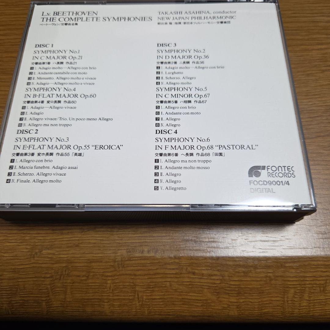 朝比奈隆指揮新日本フィル　ベートーヴェン交響曲全集