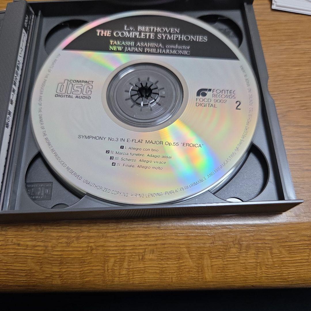 朝比奈隆指揮新日本フィル　ベートーヴェン交響曲全集