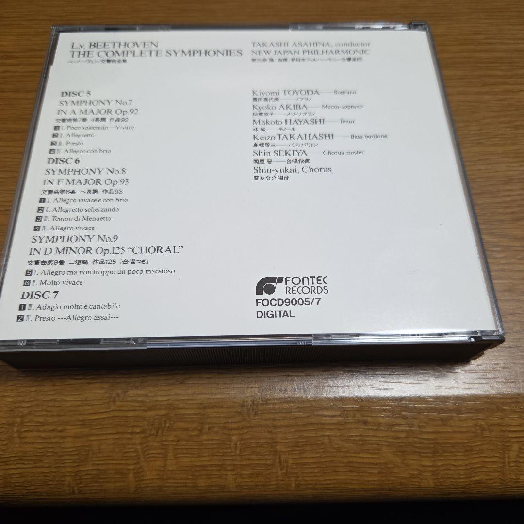 朝比奈隆指揮新日本フィル　ベートーヴェン交響曲全集