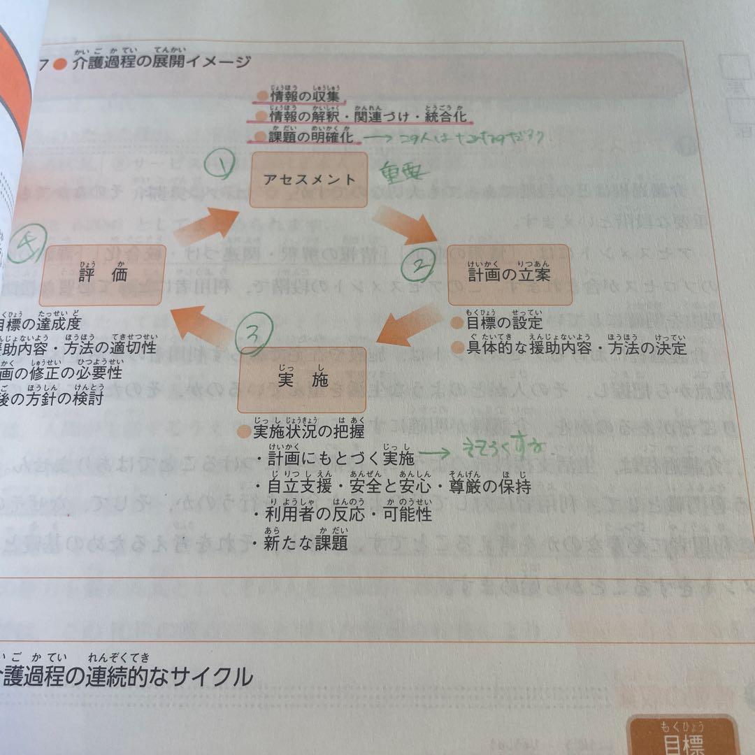 ❤️❤️❤️介護福祉士実務者研修テキスト全文ふりがな付き❤️第1-5巻❤️五冊セットお得