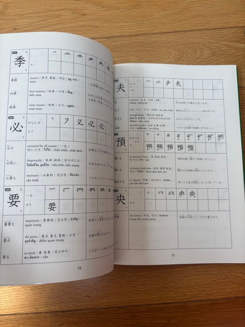 新装版　１日15分の漢字練習　初級～初中級(上、下)、中級(上下)CD付き　4冊