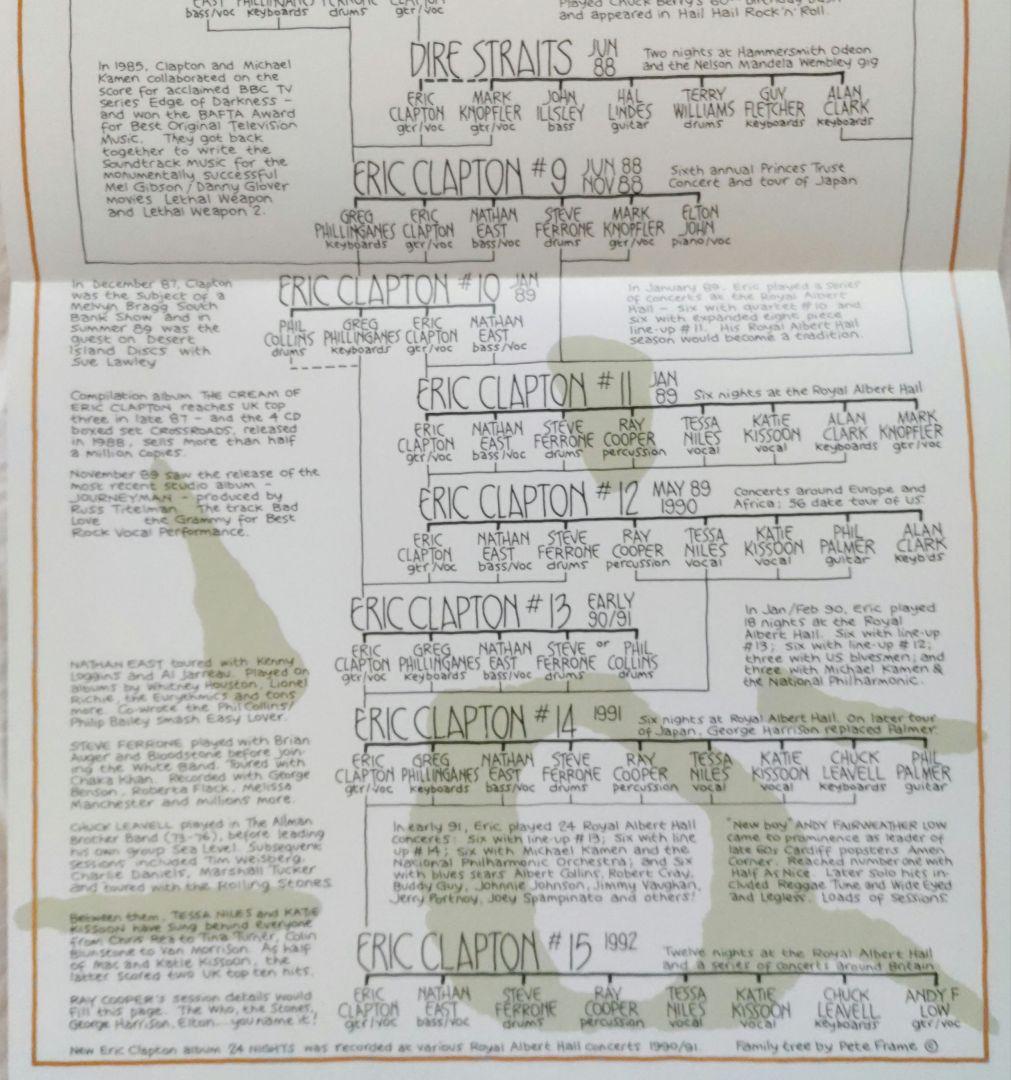 ☕Eric Clapton Blues Roots 2CD・半券・パンフ