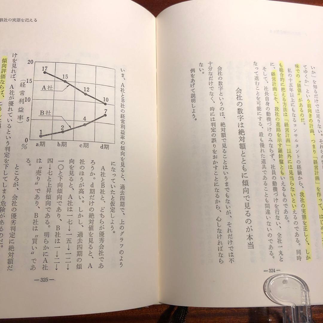 市倉定の社長学シリーズ　5.増収増益戦略