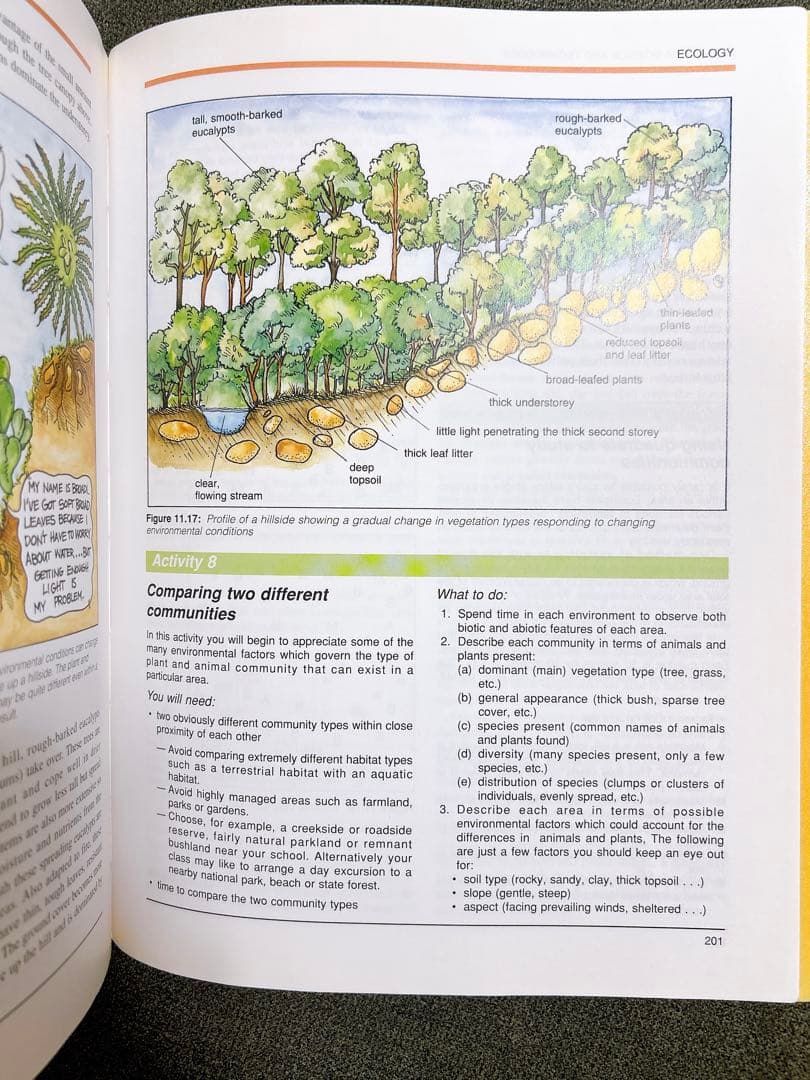 【全巻セット・希少】Jacaranda Science 1-4 洋書 英語教材