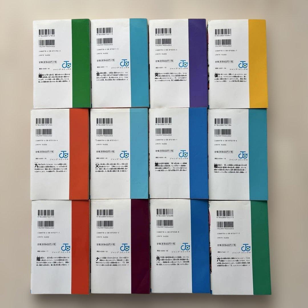 【人気セット】NARUTO 全巻＋外伝、秘伝臨・兵・闘・者７7巻セット