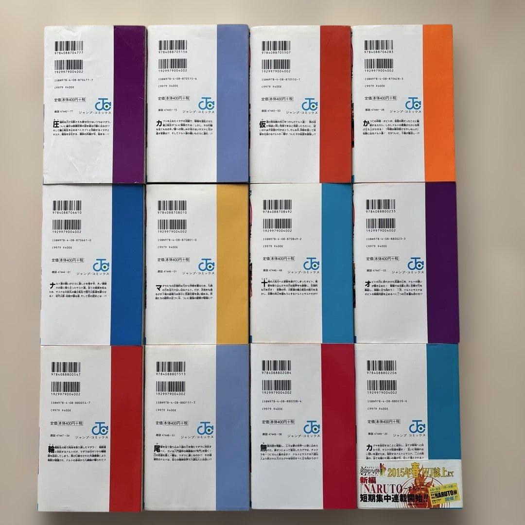 【人気セット】NARUTO 全巻＋外伝、秘伝臨・兵・闘・者７7巻セット