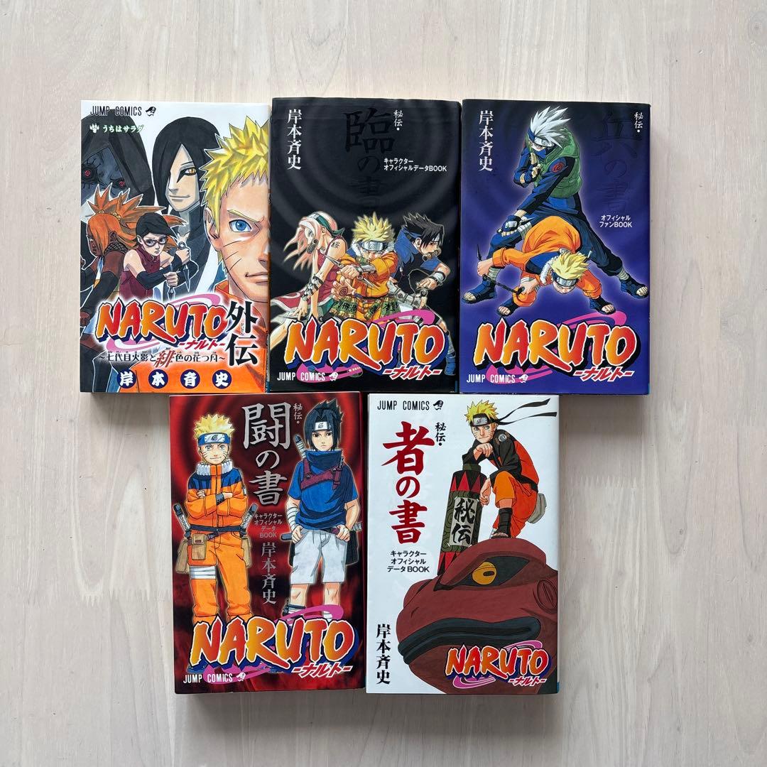 【人気セット】NARUTO 全巻＋外伝、秘伝臨・兵・闘・者７7巻セット