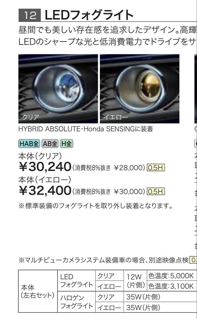 HONDA純正 オプションLEDフォグライト クリア