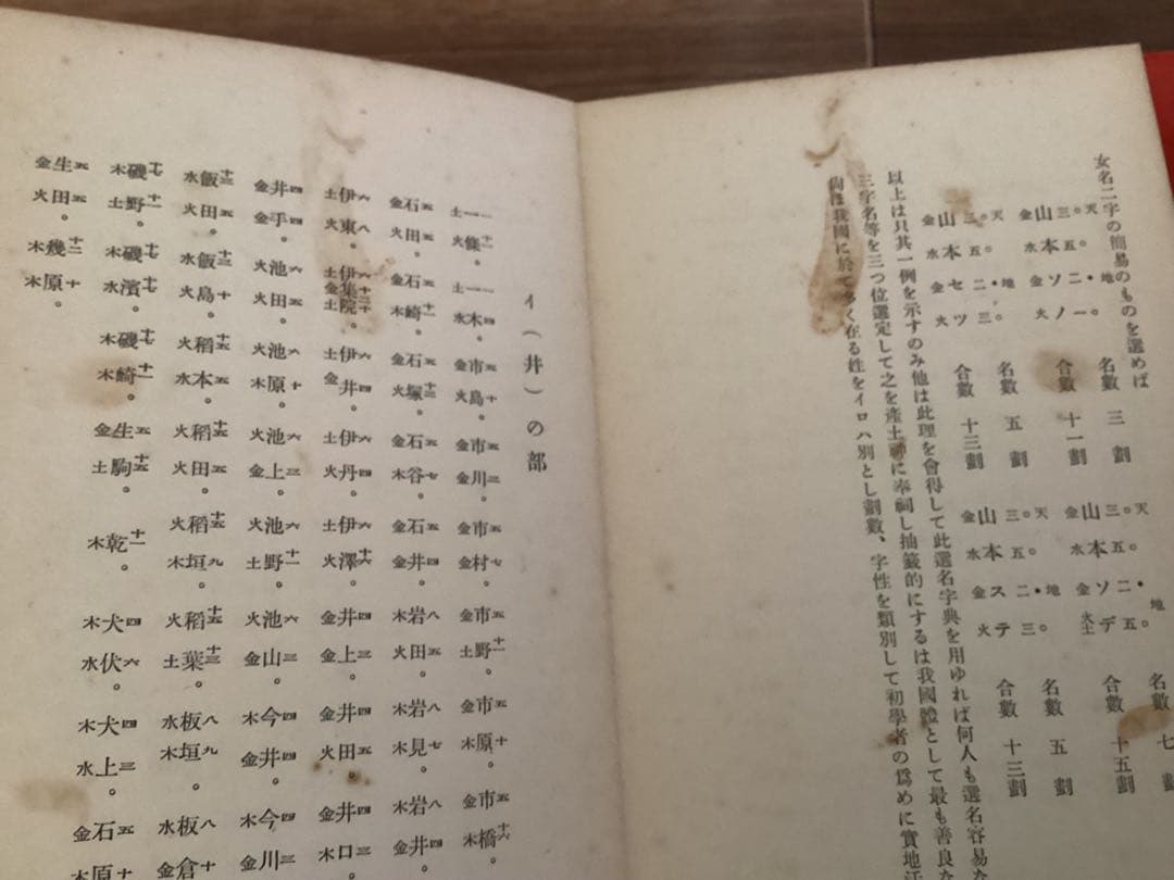 運命学要綱、運命学奥伝、運命学字典(3冊セット) 小林宜園