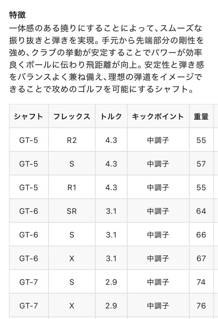 【中古・良品】タイトリスト 913d3 917F2 セット
