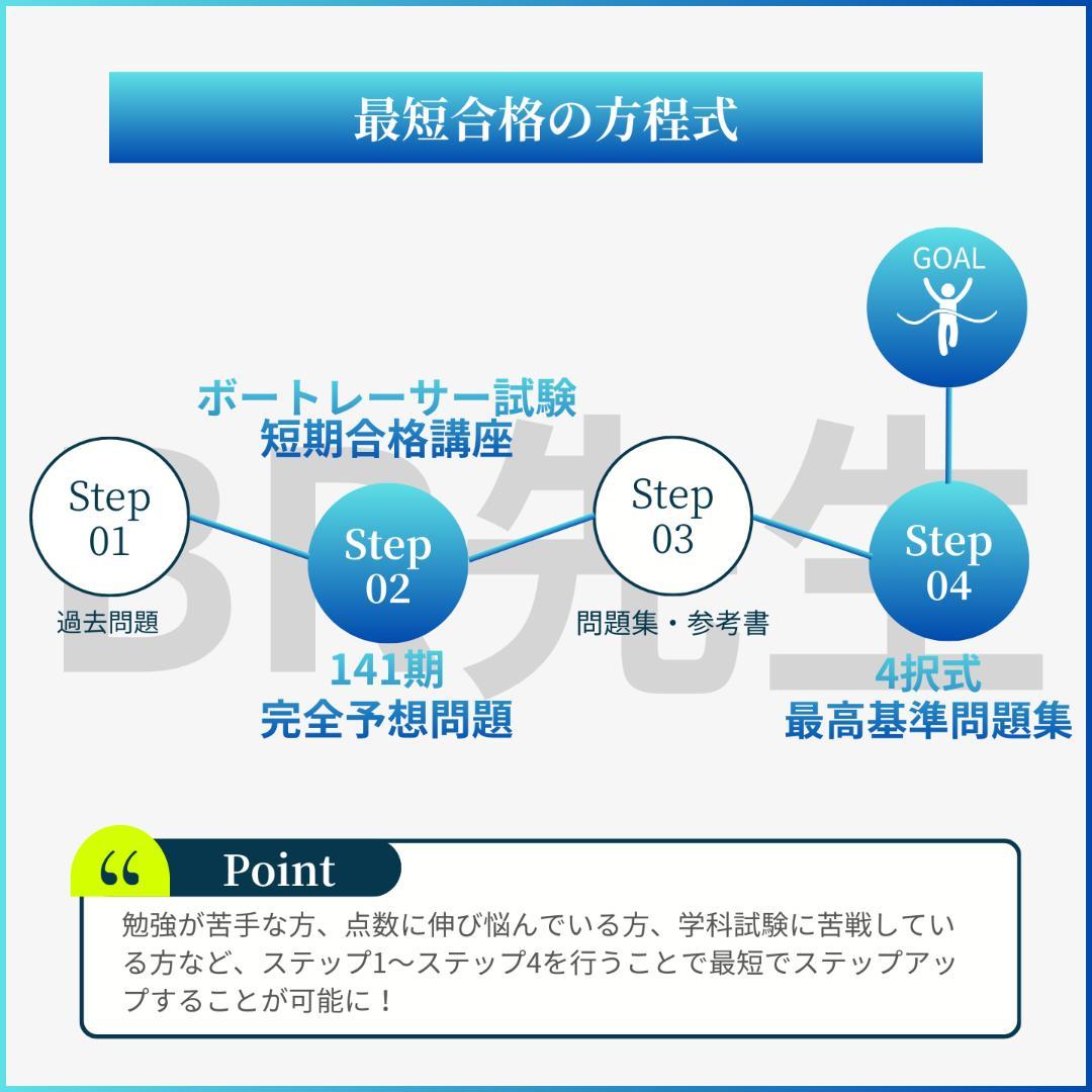 【全600問】139期ボートレーサー試験完全予想問題第1-10弾［解答＆解説付］