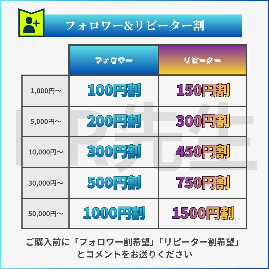 【全600問】139期ボートレーサー試験完全予想問題第1-10弾［解答＆解説付］