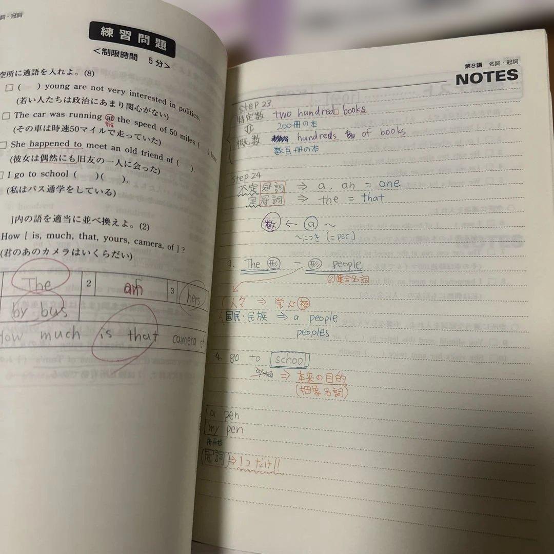 東進　テキスト　いろいろ