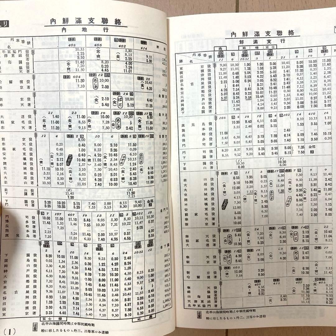 満州朝鮮復刻時刻表　日本鉄道旅行地図帳 台湾 樺太　新潮社　レア　希少　非売品