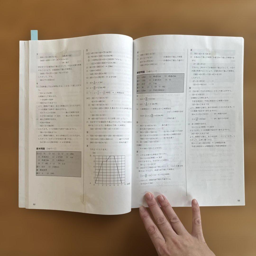 【予習シリーズ 】算数 5年生 書き込み無し(計8冊+答え4冊）