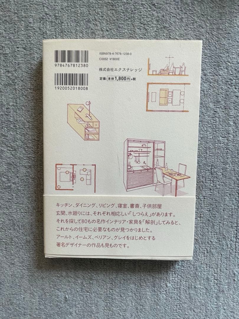 インテリアコーディネーター2次試験対策【完全合格セット】