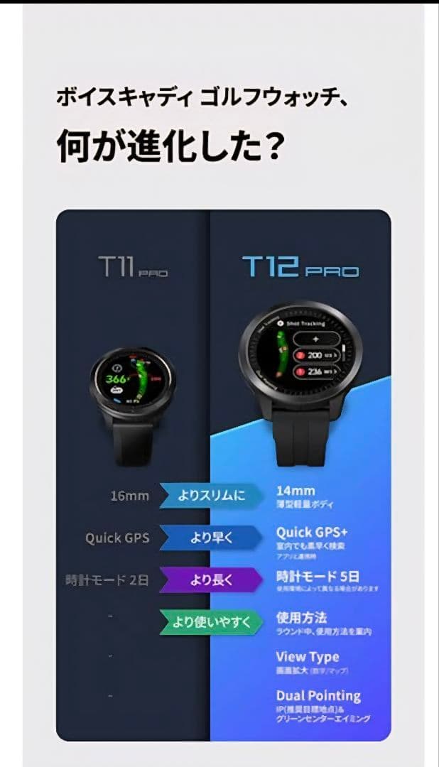 2025年11月12日発売 GPSゴルフウォッチ T12 Pro 2025モデル