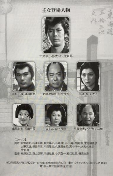 大江戸捜査網 第2シリーズ Vol.1 コレクターズDVD