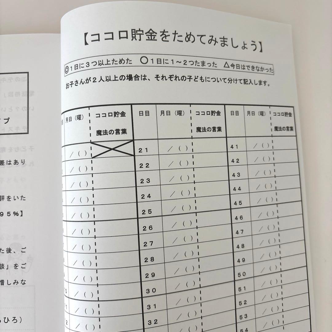 【絶版】子どもの「やる気」がぐんぐん育つ！ハッピーママの子育て心理学　東ちひろ