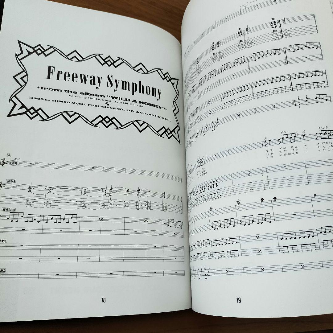 REBECCA　The Best of REBECCA スコアブック　レベッカ