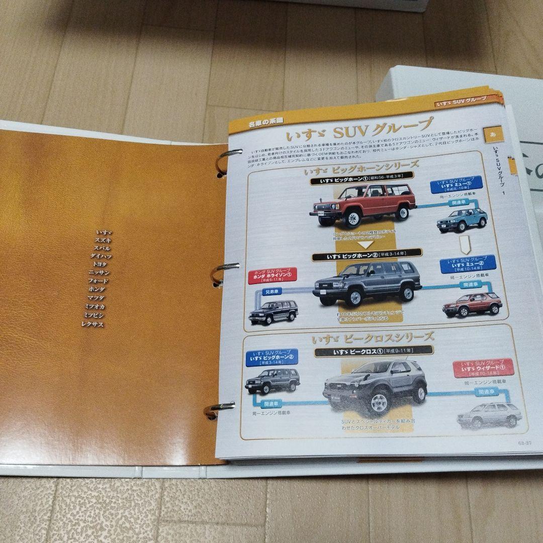 ディアゴスティーニ　日本の名車全101号　ファイリング済　付属品付