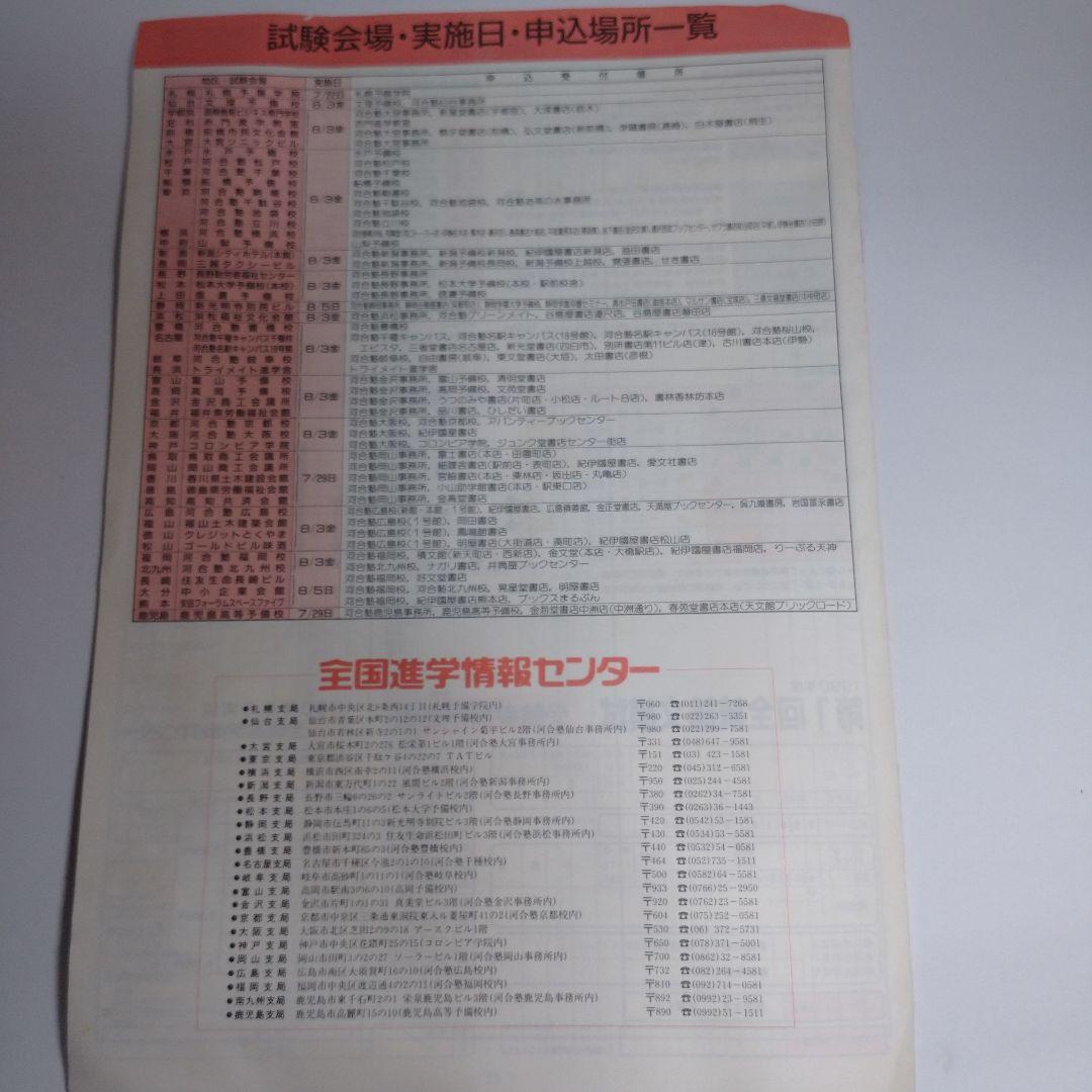 河合塾 全統論文模試  １９９０年 レトロ