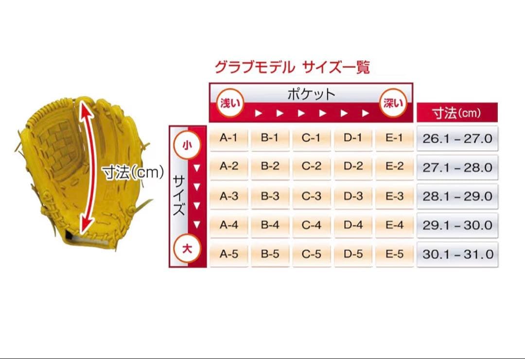 ハイゴールドHi-GOLD軟式野球グローブ