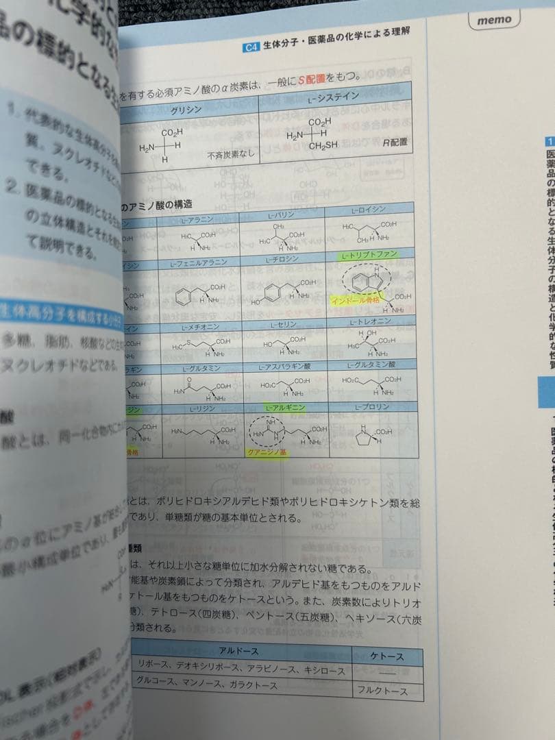 コアカリ重点ポイント集　コアカリ・マスター 新コアカリCBT対応版(第8版)