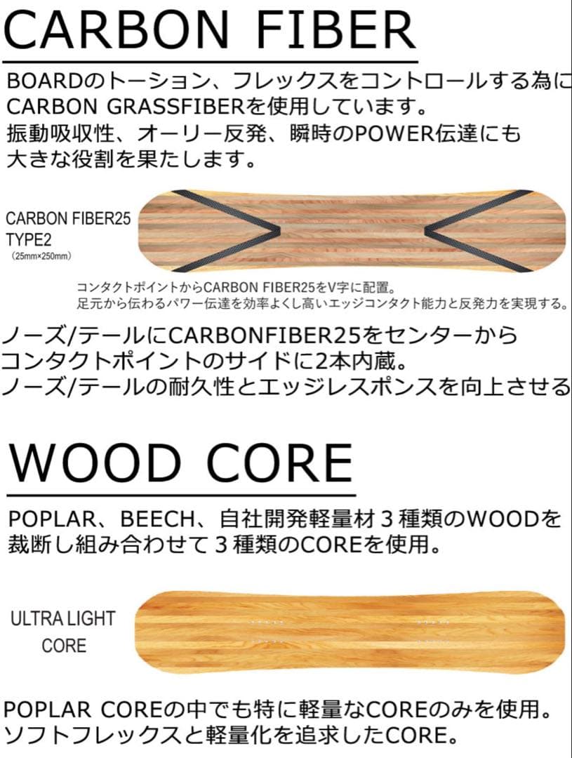 HOLIDAY Hi-Fi SLAP 153cm 24-25モデル