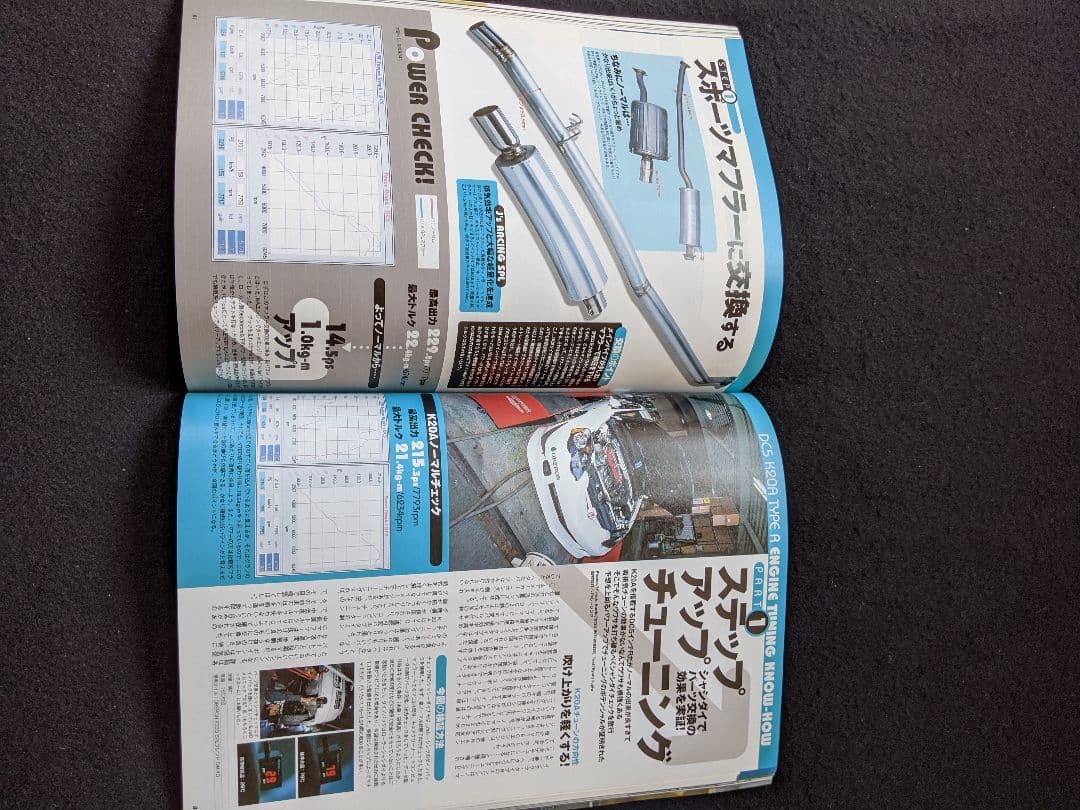 ホンダ　インテグラ　チューニング&ドレスアップガイド　タイプR　パーツカタログ