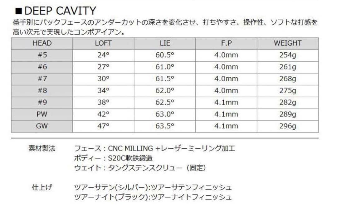 バルド コンペチオーネ 568 DC (5-PW)