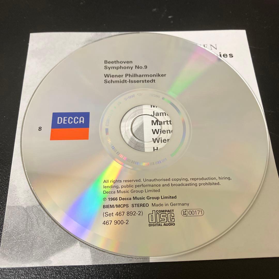 ベートーヴェン：交響曲全集、ピアノ協奏曲全集、ヴァイオリン協奏曲、他　8CD