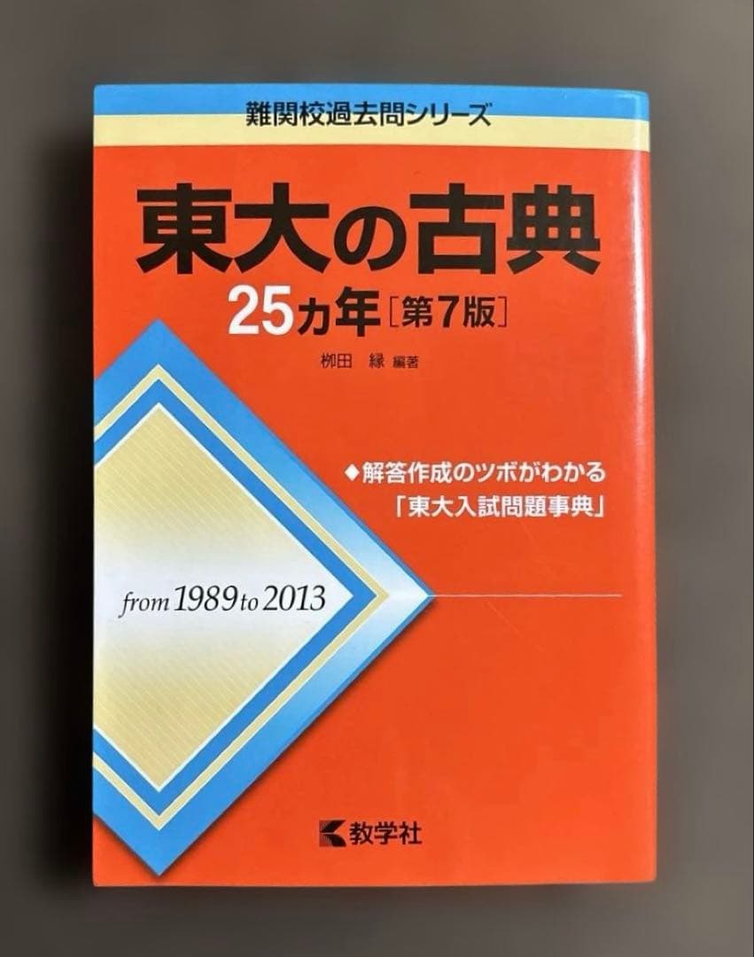【東京大学　赤本】　（6冊セット）