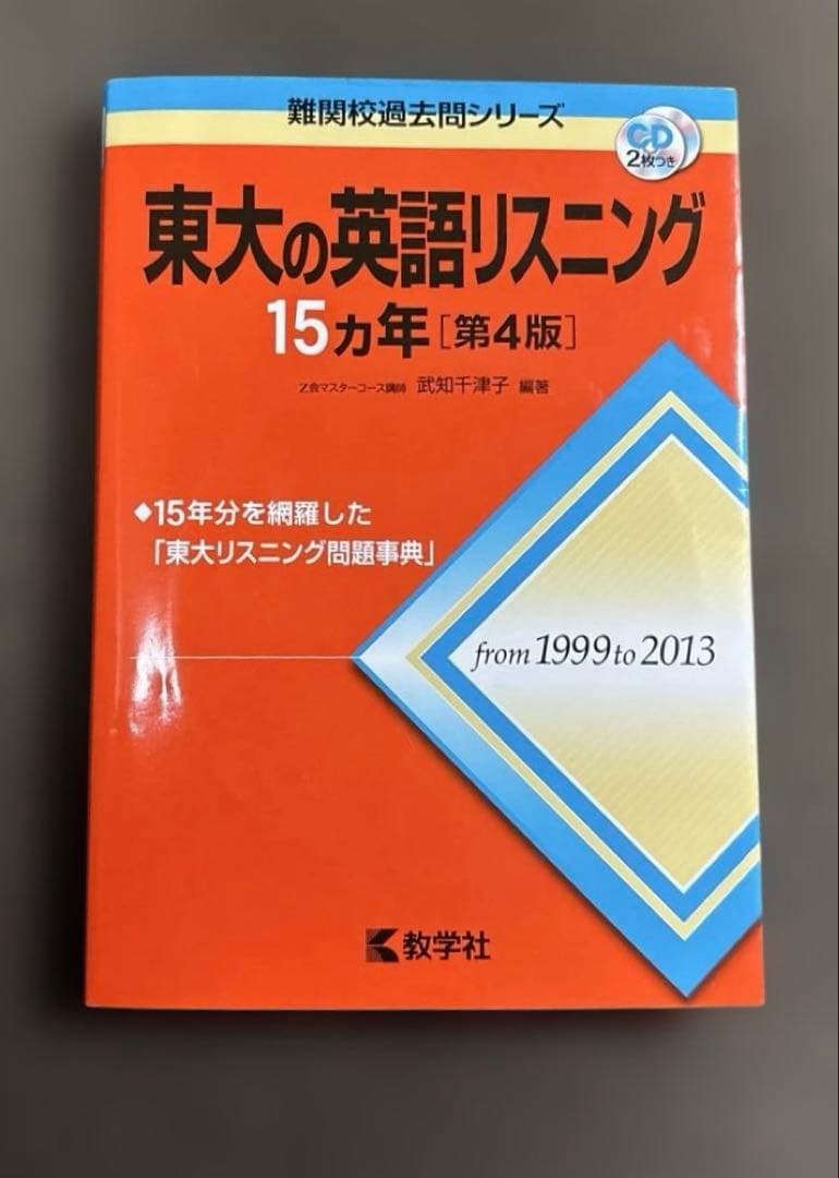 【東京大学　赤本】　（6冊セット）