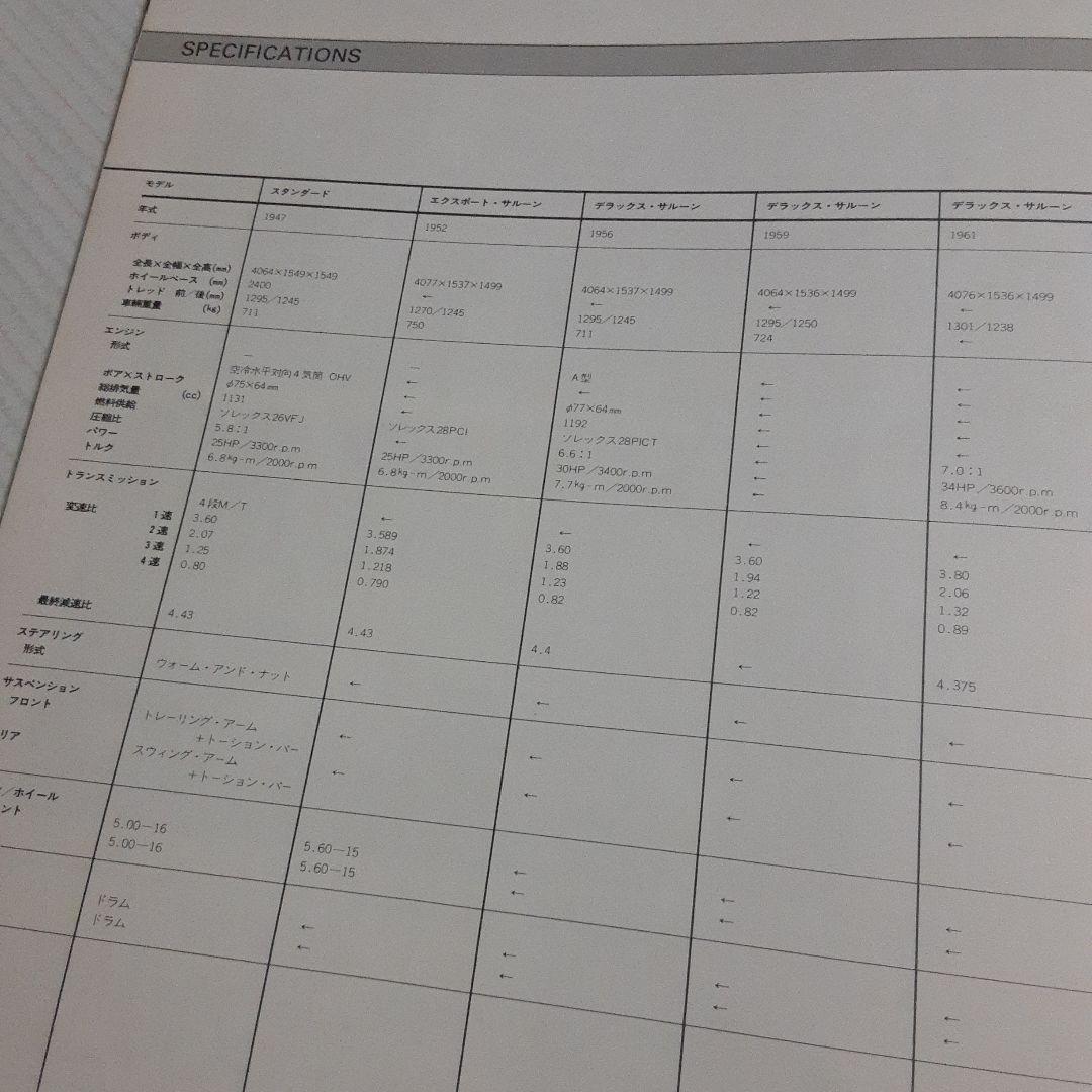 NEKO HISTORIC CAR BOOK 4 【 VOLKSWAGEN  】