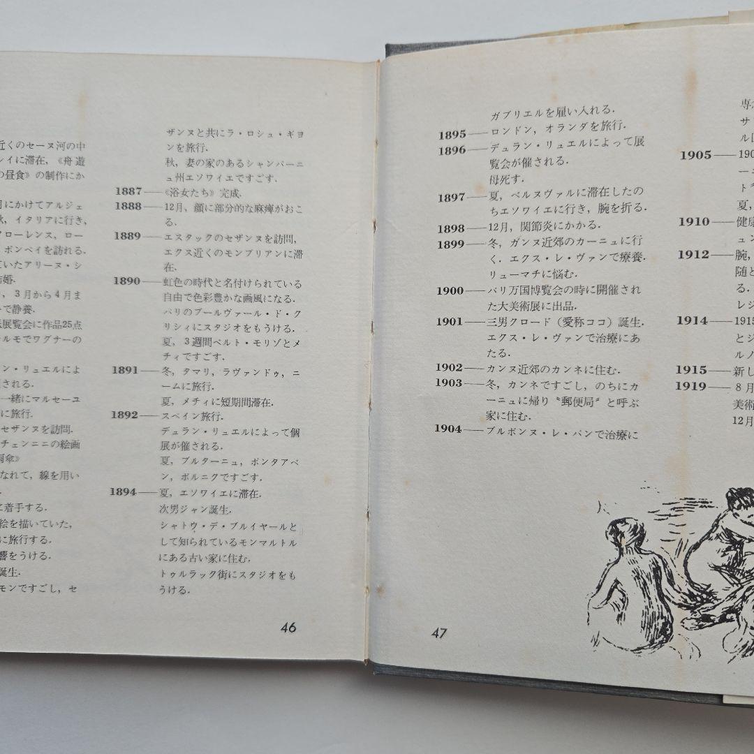 世界の美術　河出書房　全30巻　セット