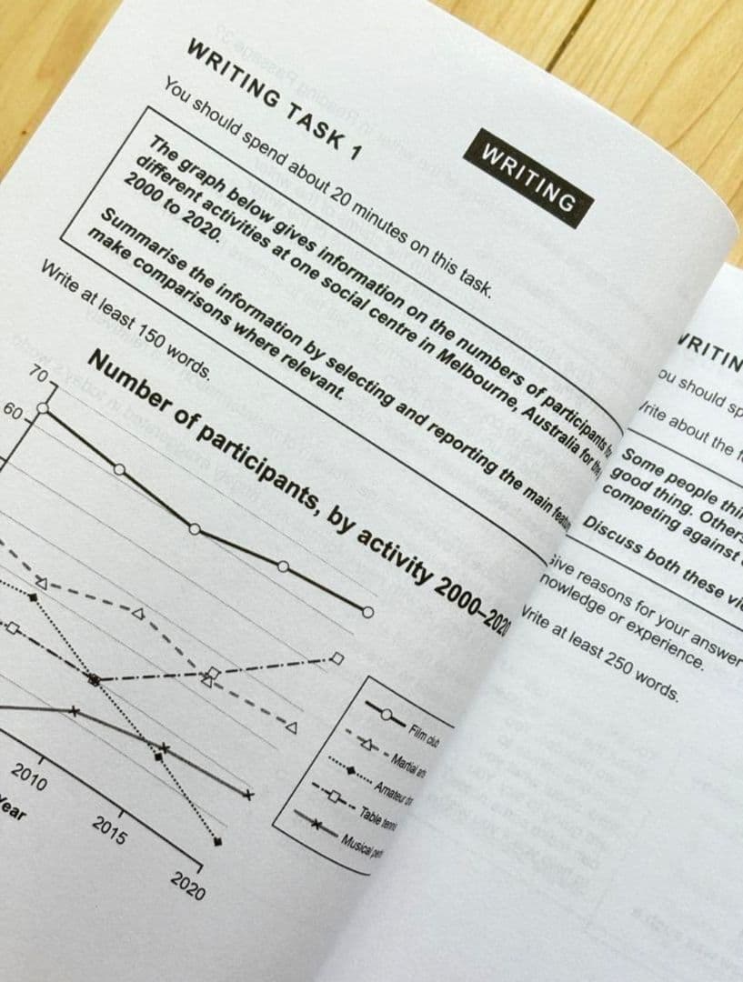 IELTS 公式問題集 8-19 Cambridge Academic 音源付