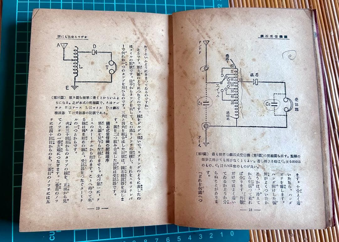 ラヂオの作り方と其の応用工作 古澤國一郎 著 誠文堂新光社 昭和16年発行