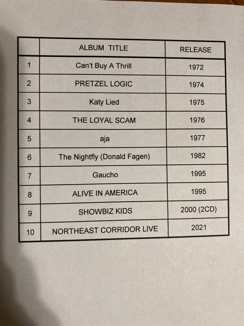 Steely Dan 三昧　10作品(11CDs)お値下げ