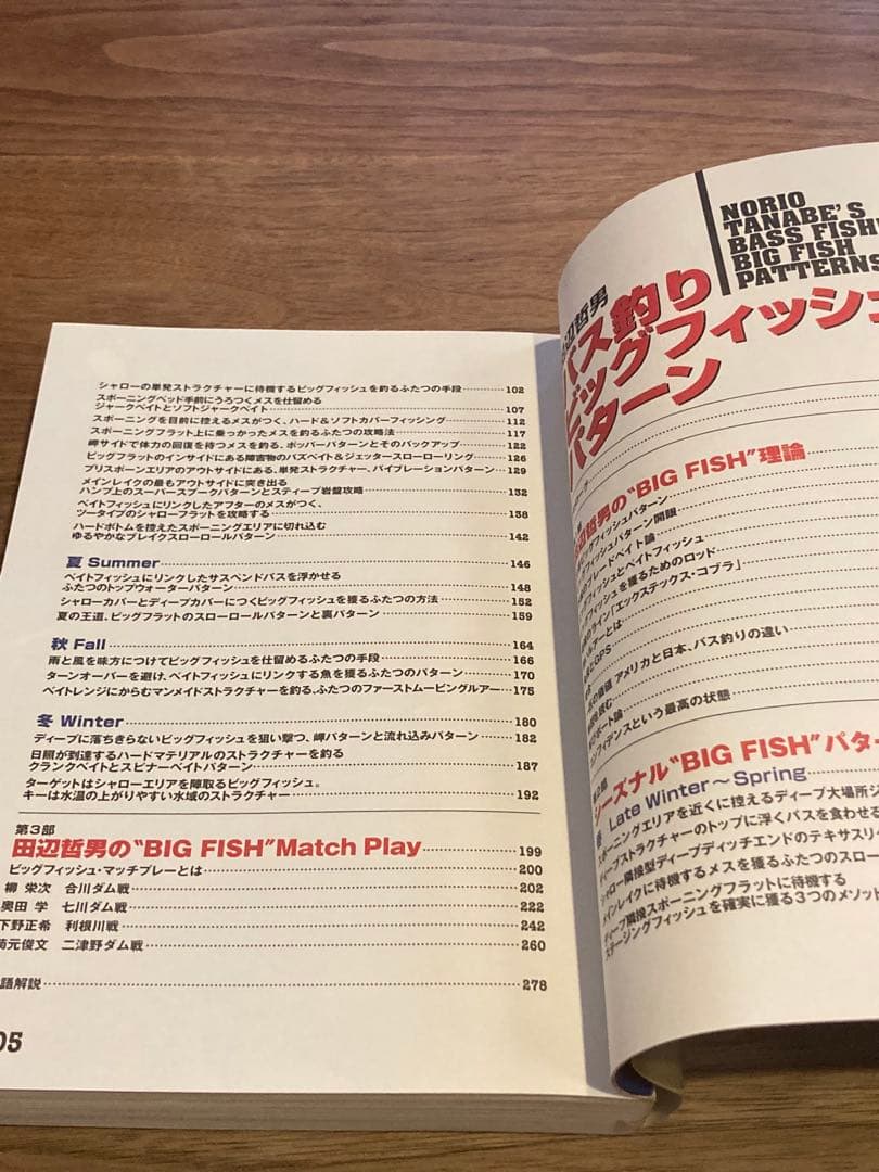 田辺哲男　バズフィッシング道場、　バス釣りストロングパターン等　４冊セット