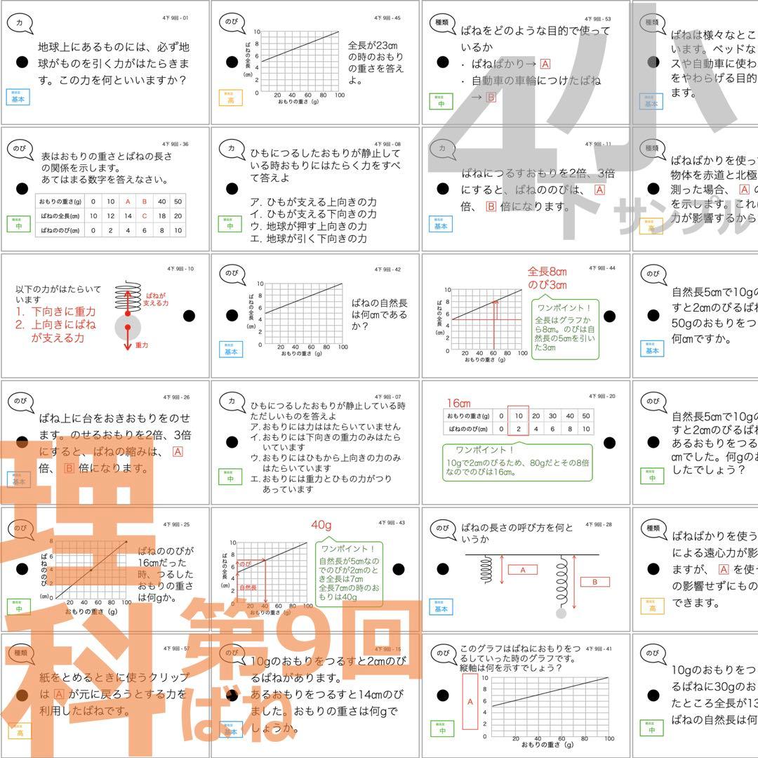 中学受験【4年下 理科 1-9回】組分けテスト対策 予習シリーズ