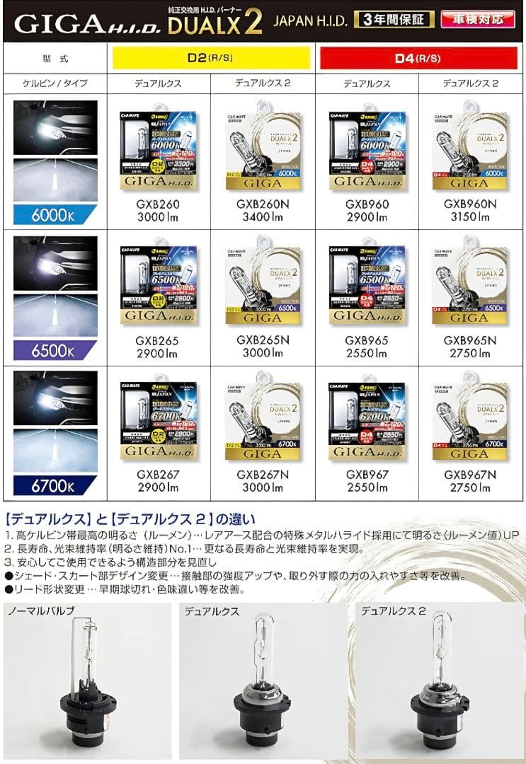 【カーメイト】ヘッドライト GIGA DUALX2 車検対応 GXB967N